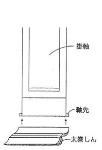 太巻収納01