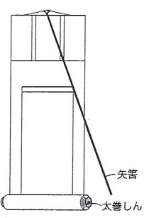 太巻収納02